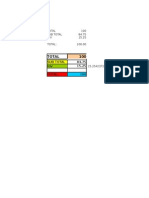 Factura total, subtotal e IGV