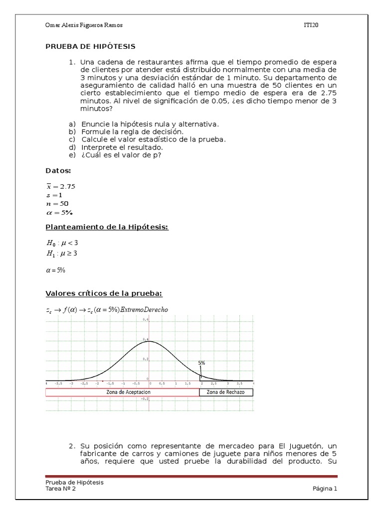 Ejercicios de Hipotesis | Hipótesis | Prueba de hipótesis estadísticas