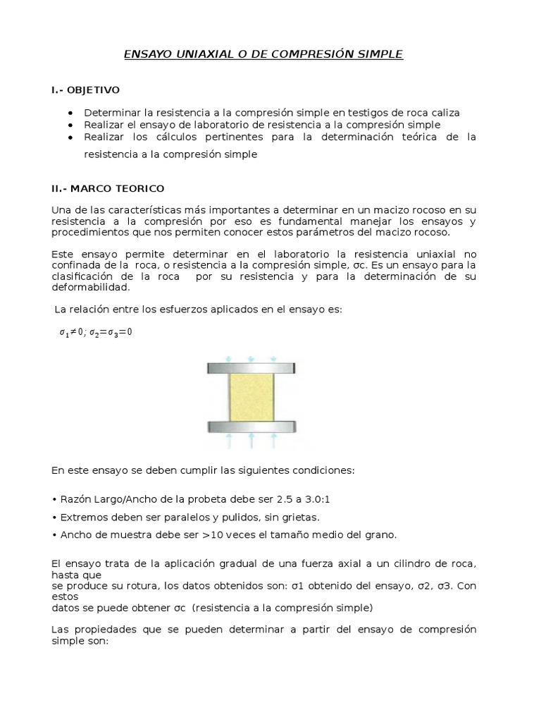 ENSAYO UNIAXIAL O DE COMPRESIÓN SIMPLE.docx