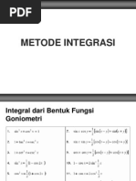 Download Metode Integrasi by herzhz SN25295394 doc pdf