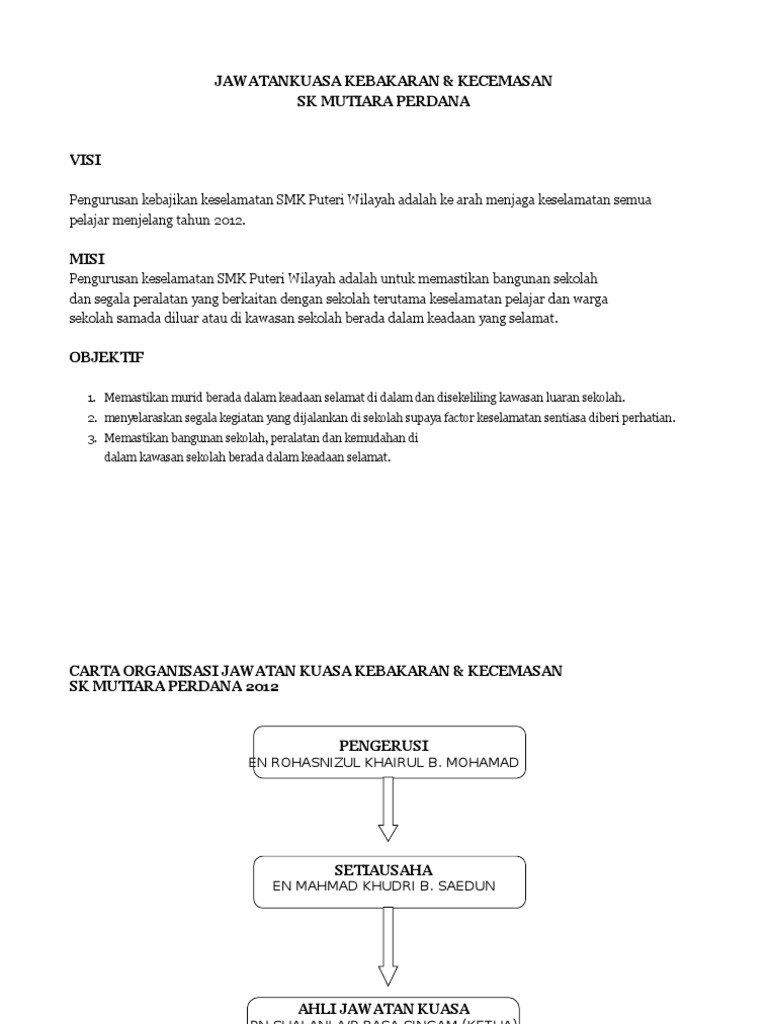 Pelan Taktikal Dan Operasi Jk Kebakaran Kecemasan Pdf