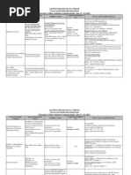 Download Aga Khan Education Service Pakistan Careers And by saqlain_haider92 SN25295473 doc pdf