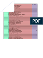 Promedios Alumnas 1° A