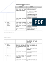 RPT TAHUN 1 KSSR  RPT Bahasa Melayu (SK) Tahun 1.doc