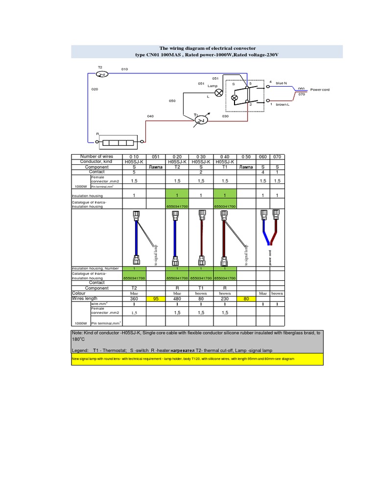 The Wiring Diagram of Electrical Convector Type CN01 100MAS, Rated ...