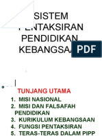 Sistem Pentaksiran Kebangsaan Slot 1