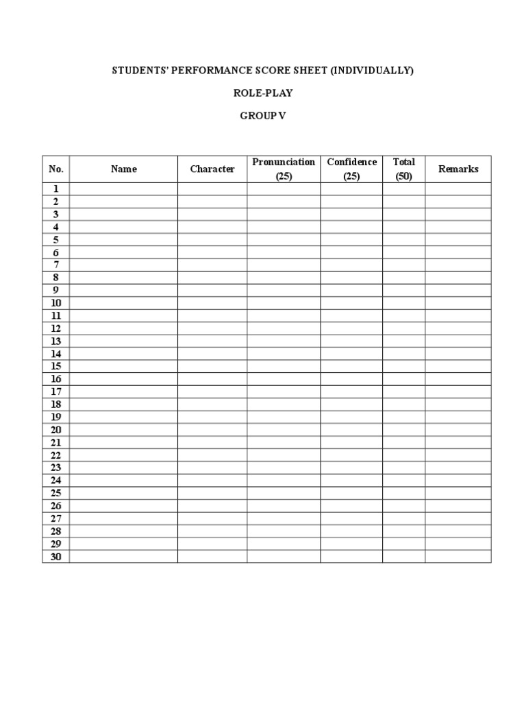 Students' Performance Score Sheet (Individually) Role-Play Group V | PDF