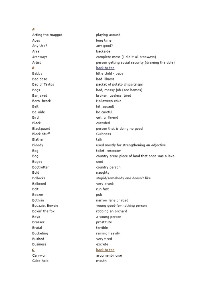 Irish Slang Beverages Foods