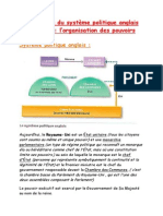 Comparaison 2 Systemes Politiques