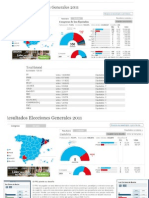 elecciones generales 2011.ppt