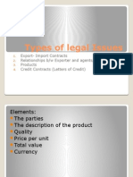 Types of Legal Issues