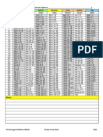 Perancangan Membaca Alkitab 2015