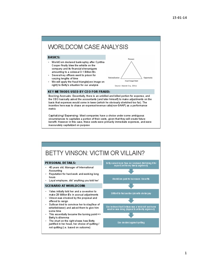 Worldcom Ethics Analysis Whistleblower Business