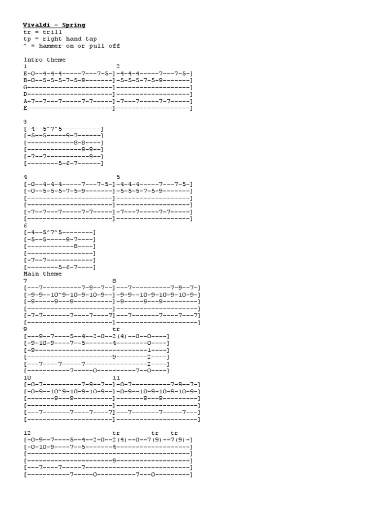 Vivaldi - Spring - Guitar Tab | PDF | String Instruments | Performing Arts