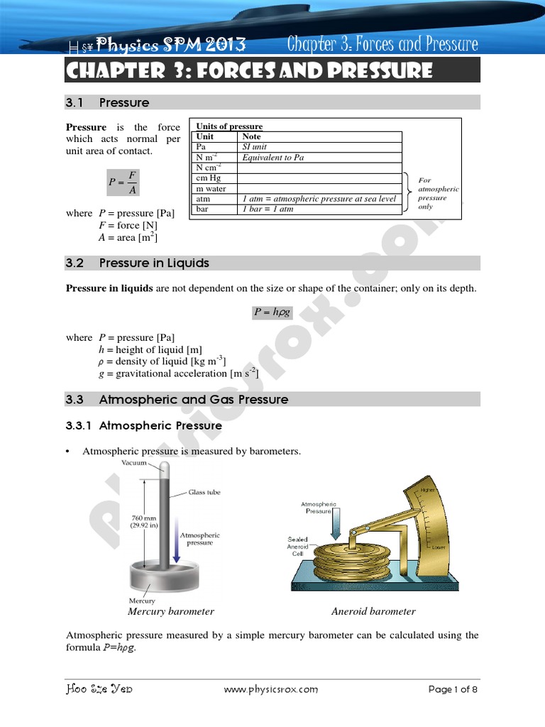 Forces and Pressure in Physics SPM | PDF