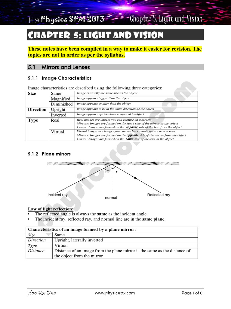 SPM PHYSICS SHORT NOTES CHAPTER 5 Light and Vision | PDF