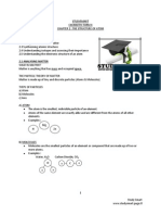 CHEMISTRY SPM FORM 4 Short Notes Chapter 2 THE STRUCTURE OF THE ATOM