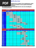 Download Motorcycle Rim Width Tire Size Chart by itargeting SN253007466 doc pdf