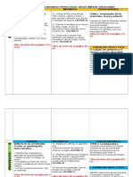 3er Grado - Bloque 3 - Dosificación de Competencias