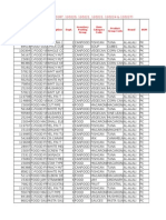 Manual Ajusted (Item No. 110187, 120220, 120221, 120222, 120224 & 120227)