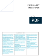 Milestones - Psychology - Student View