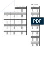 Datos Prueba de Consolidación