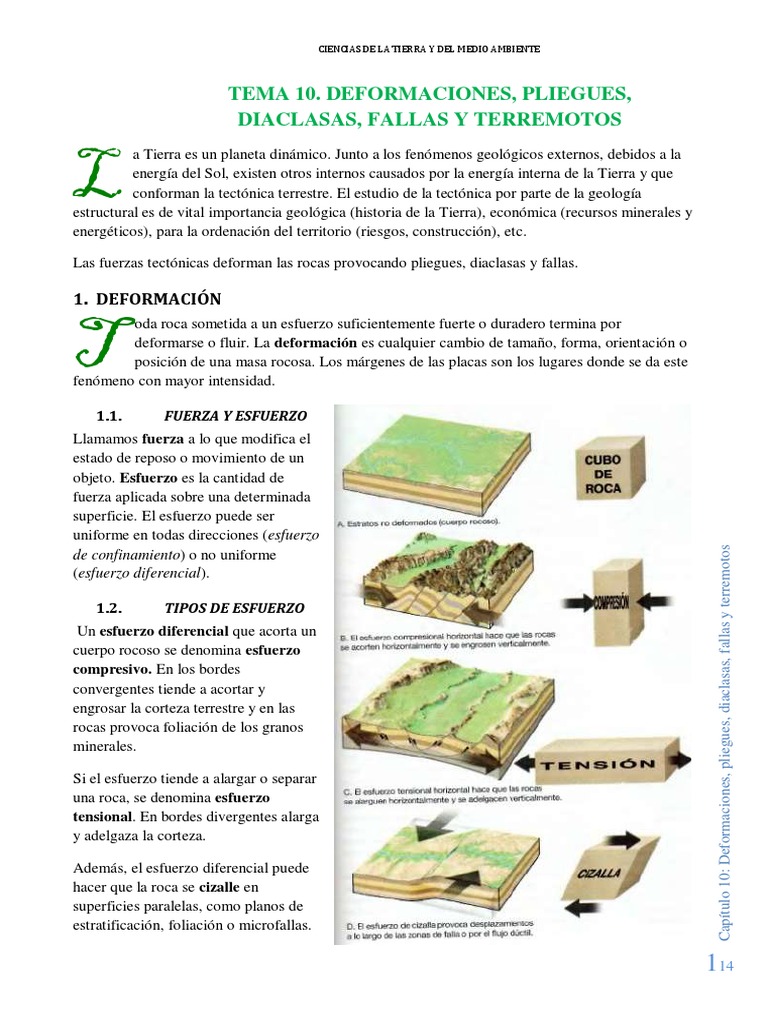 Pliegues Pdf Falla Geología Temblores