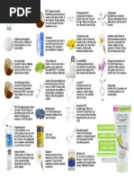 Visual Ingredients Simple Facial Wash
