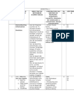 Planificare - A IV-A