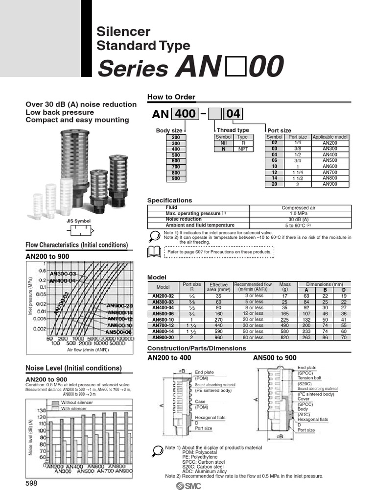 Industrial Silencer Specifications | PDF | Valve | Noise