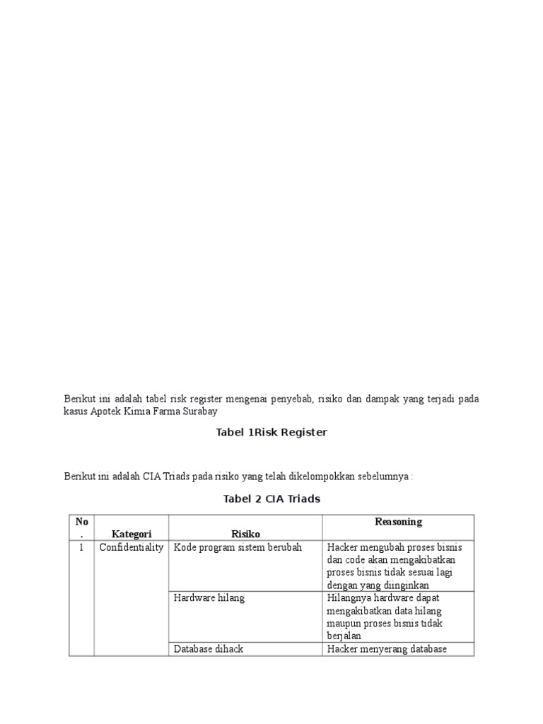 Risk Register Apotek Kimia Farma | PDF