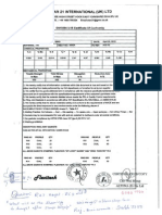 RTJ Gasket