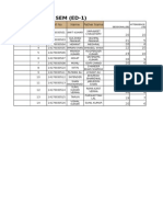 AME-1st SEM (ED-1) : SR No Roll No Name Father Name Branch Name