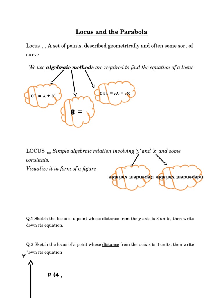 Locus Algebraic Geometry Geometry