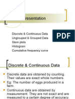 Data Representation