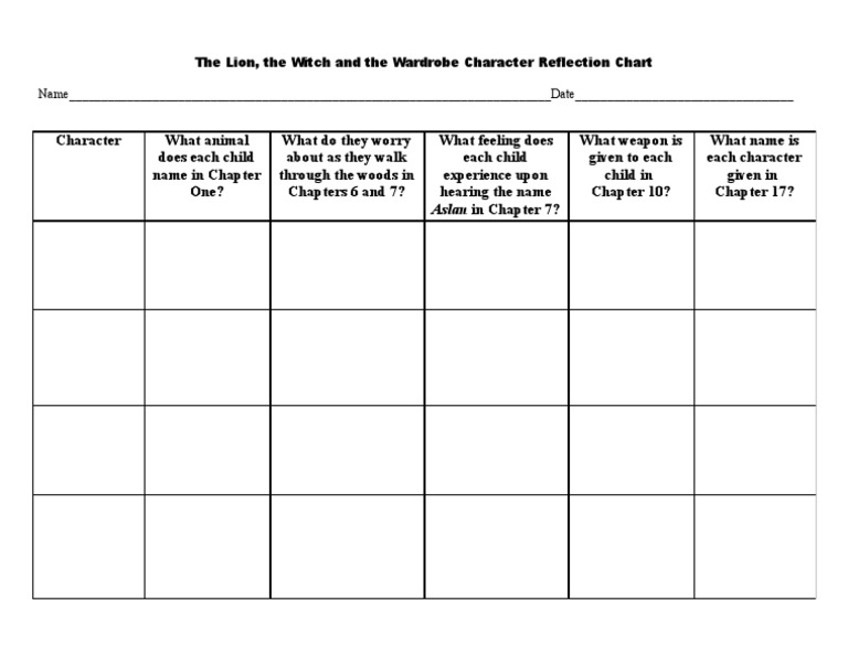 Aslan in Chapter 7? | PDF | Language Arts & Discipline