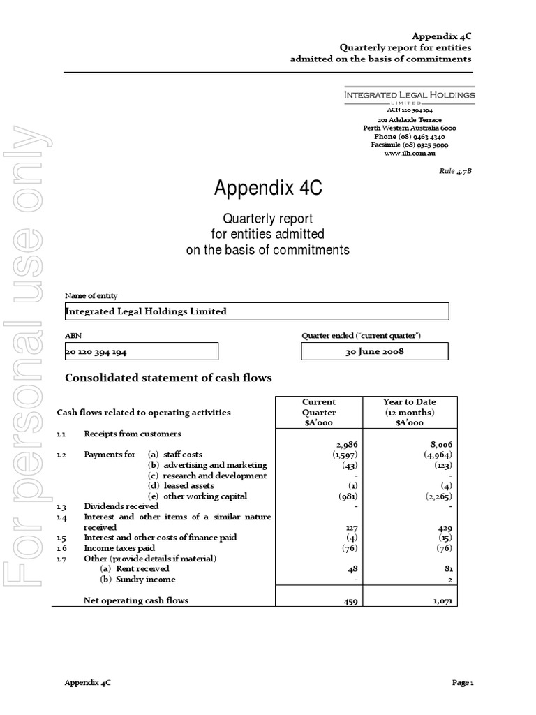 027.ASX IAW July 15 2008 Appendix 4C Quarterly Report | PDF | Loans ...