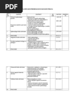 Planificare Epidemiologie Si Sanatate Publica