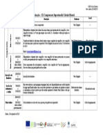 Calendarização e Fases Campeonato Supertmatik