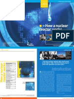 How A Nuclear Reactor Works