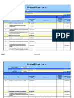 Rum Group Projects Action Pln