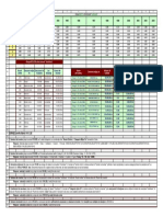 6.4 Functii (IV) Examen-rezolvat