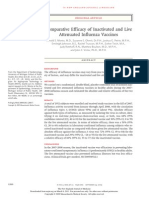 Comparative Efficacy of Inactivated and Live Attenuated Influenza Vaccines