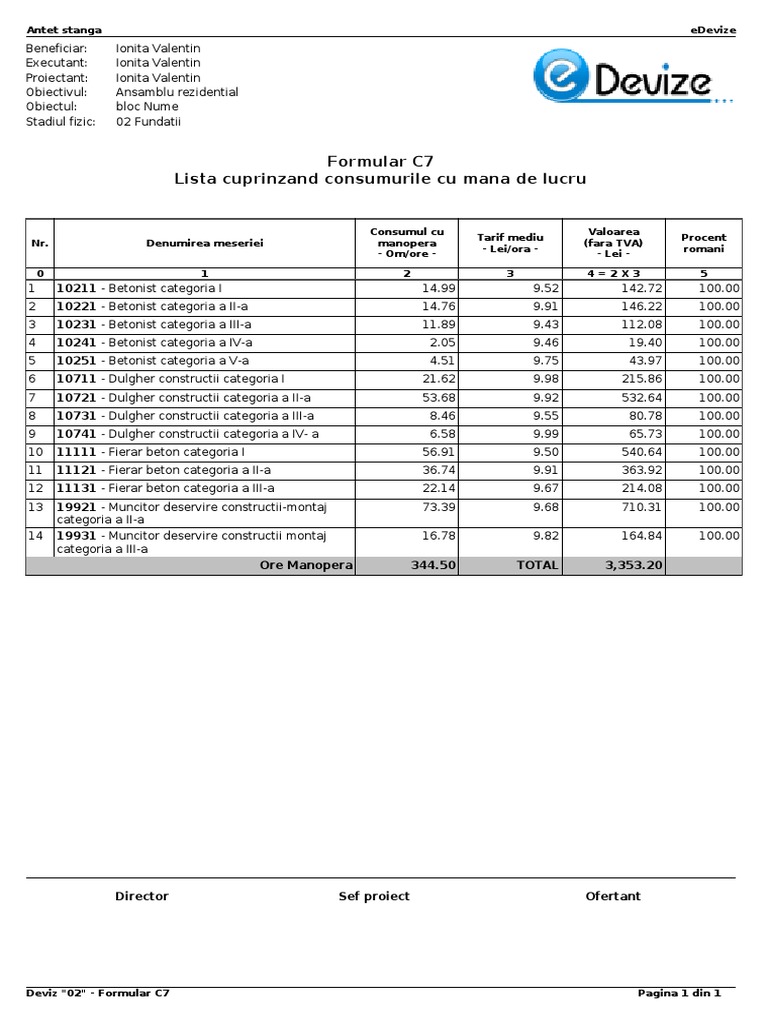 Formulare Management C7 | PDF