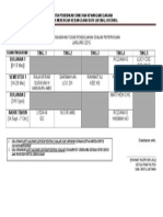 Jadual Pengolahan 2015