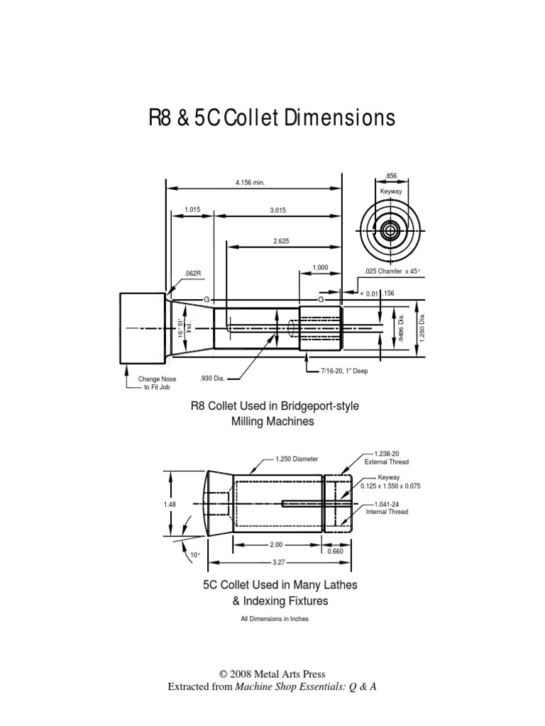 r8 5c Collet Dimensions PDF