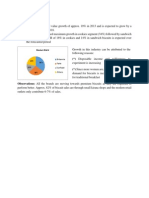 Industry Analysis: ( ) Disposable Income and Willingness To