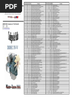 Codigos de Falla Detroit S-50 PDF