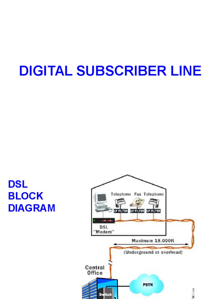 Digital Subscriber Line PDF Digital Subscriber Line Orthogonal