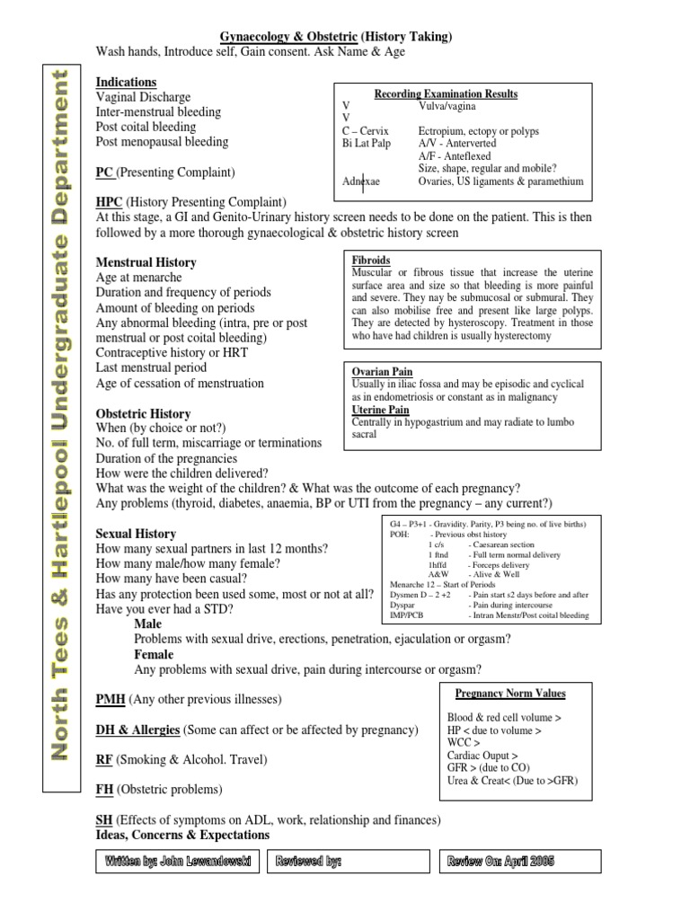 Gynecology History Taking | PDF | Menstruation | Menstrual Cycle
